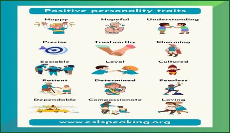 Is self-esteem a personality trait?